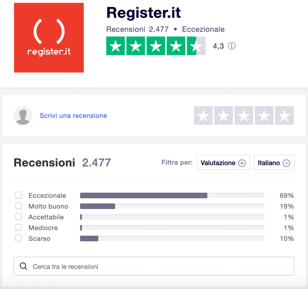 Register.it su Trustpilot