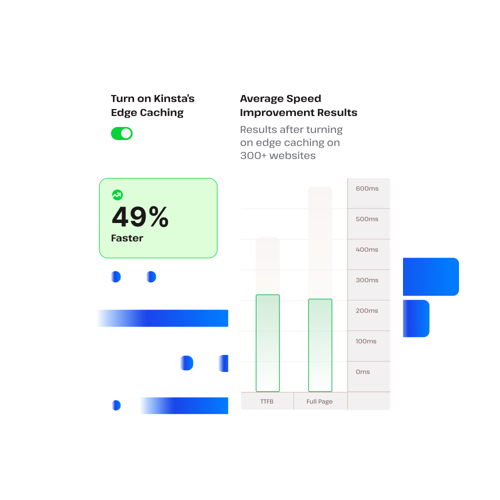 Examples of potential speed improvements of edge caching